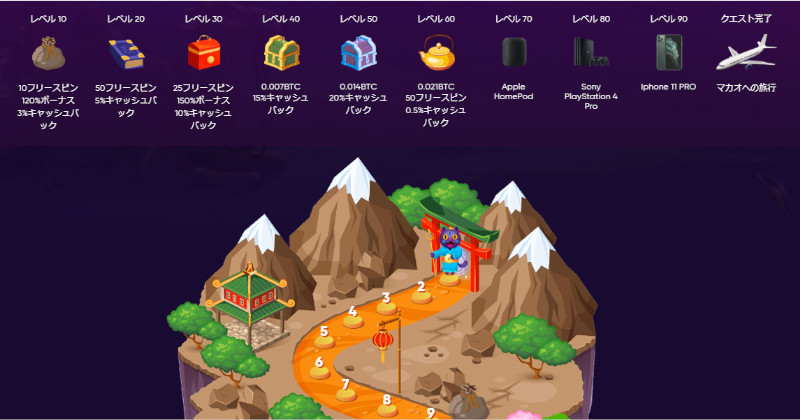 バオカジノクエスト