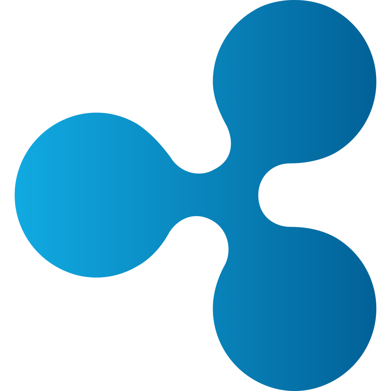 Ripple(リップル)